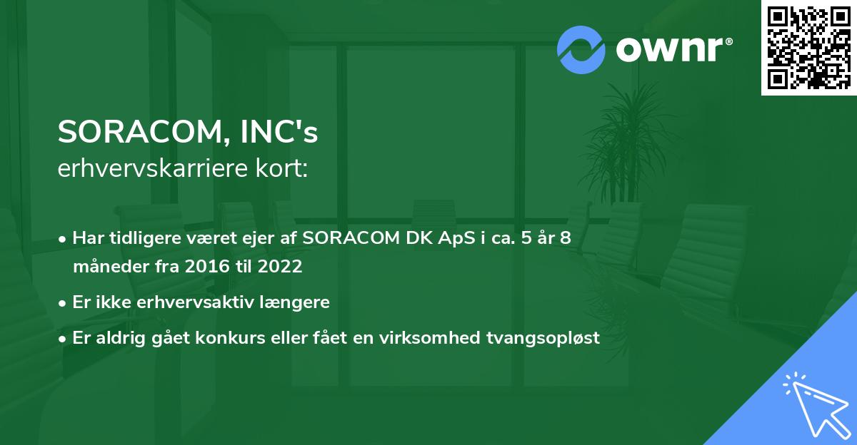 SORACOM, INC's erhvervskarriere kort