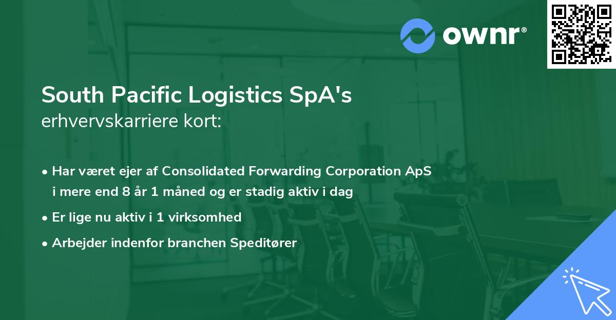 South Pacific Logistics SpA's erhvervskarriere kort