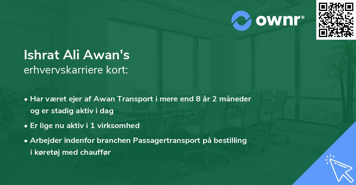 Ishrat Ali Awan's erhvervskarriere kort