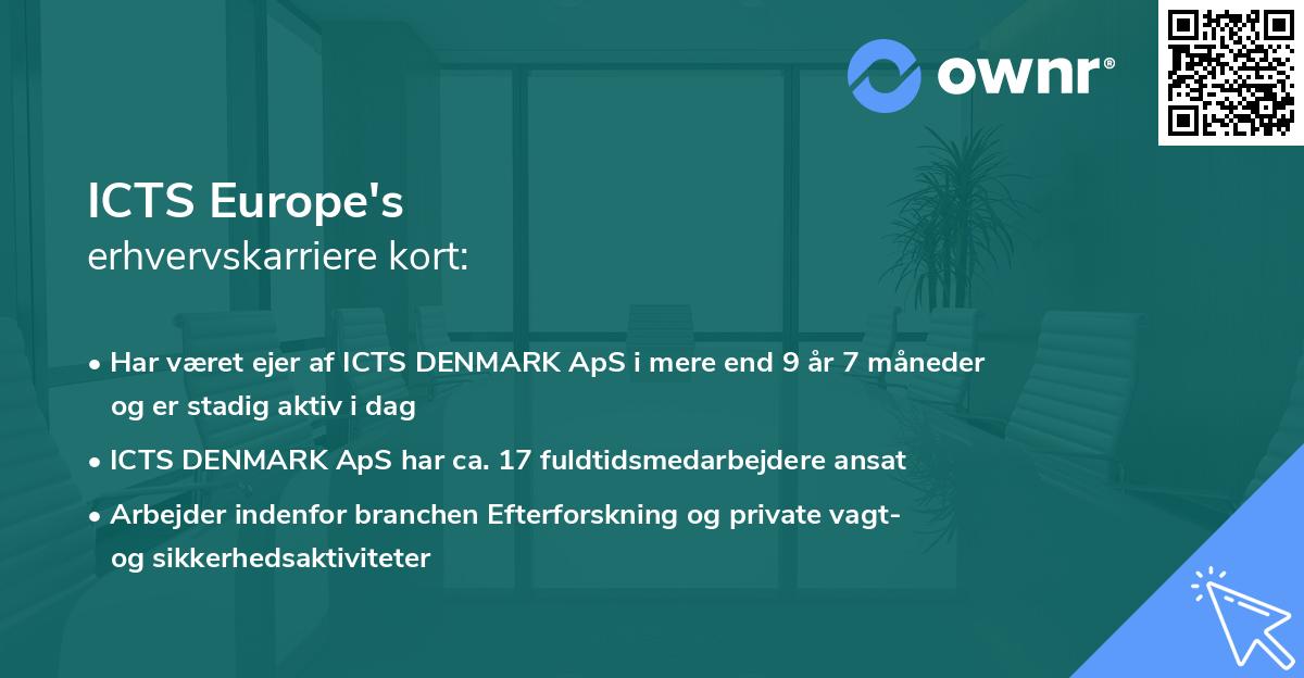 ICTS Europe's erhvervskarriere kort