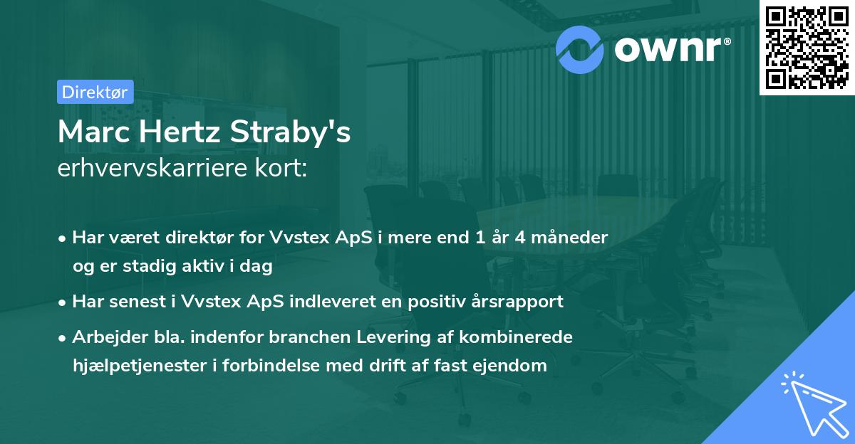 Marc Hertz Straby's erhvervskarriere kort