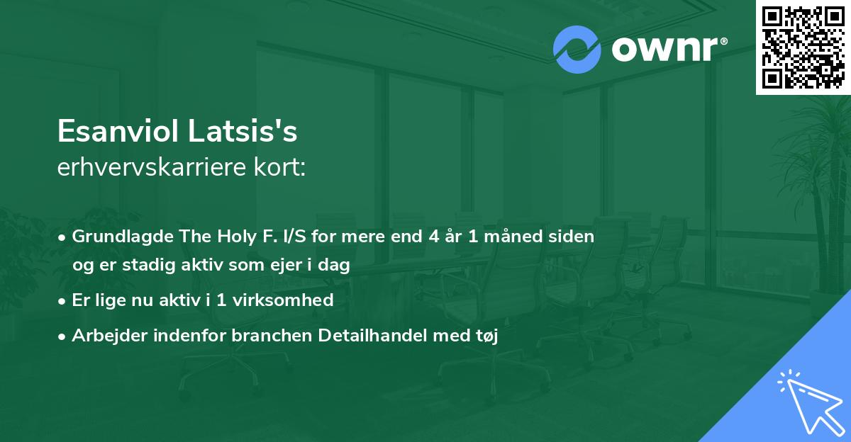 Esanviol Latsis's erhvervskarriere kort