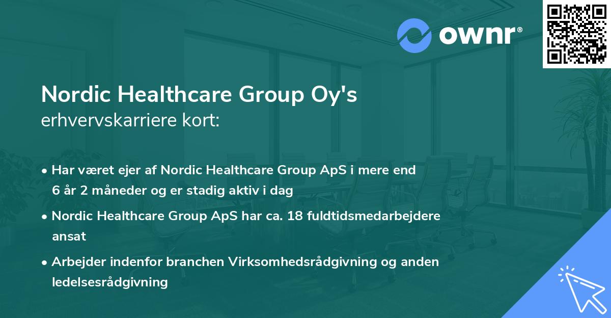 Nordic Healthcare Group Oy's erhvervskarriere kort