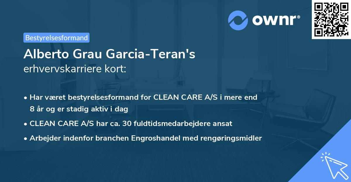 Alberto Grau Garcia-Teran's erhvervskarriere kort