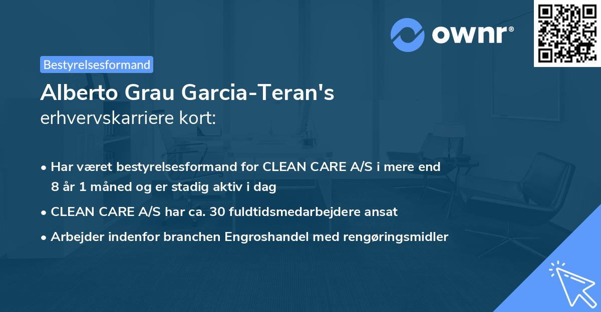 Alberto Grau Garcia-Teran's erhvervskarriere kort