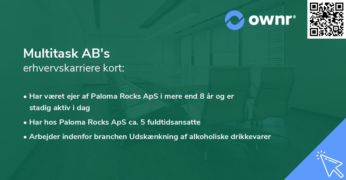 Multitask AB's erhvervskarriere kort
