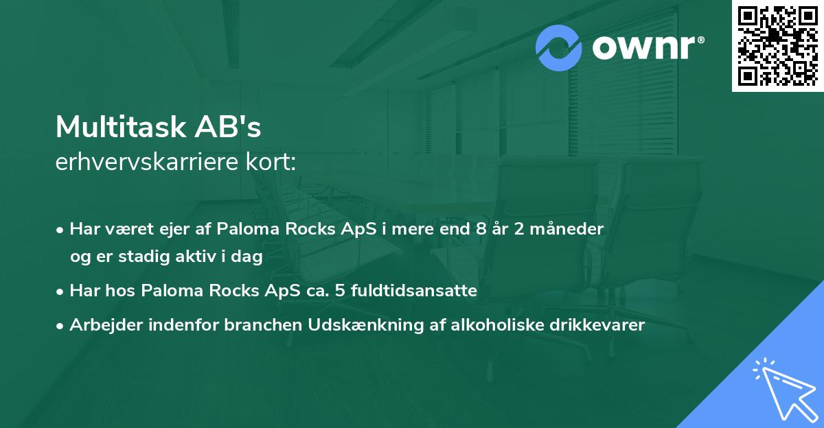 Multitask AB's erhvervskarriere kort
