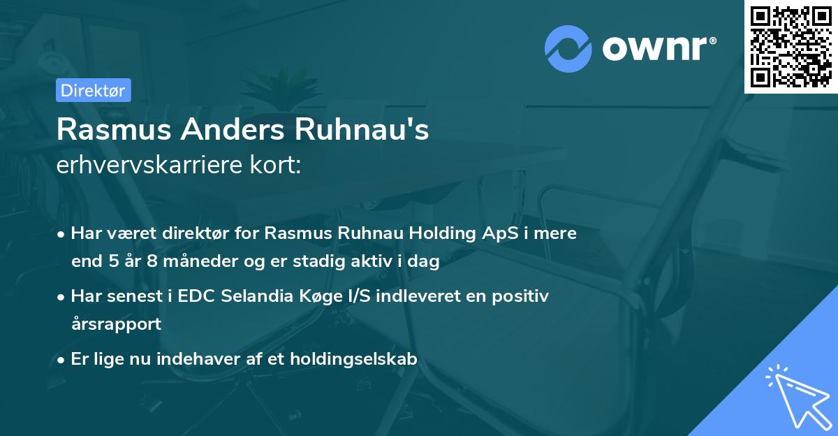 Rasmus Anders Ruhnau's erhvervskarriere kort