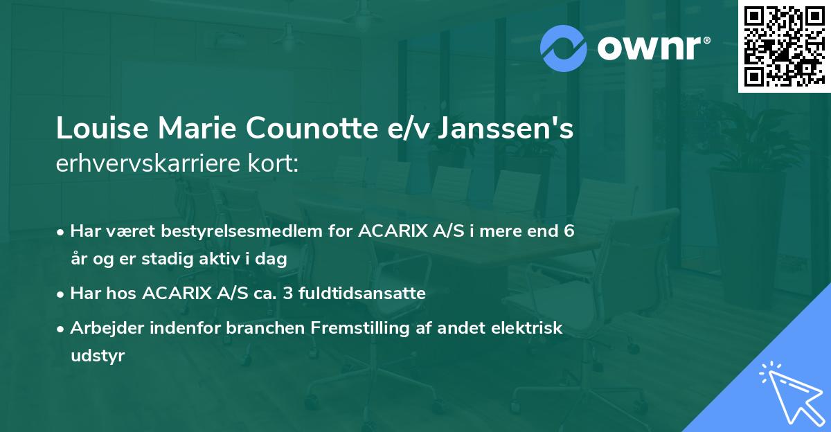 Louise Marie Counotte e/v Janssen's erhvervskarriere kort