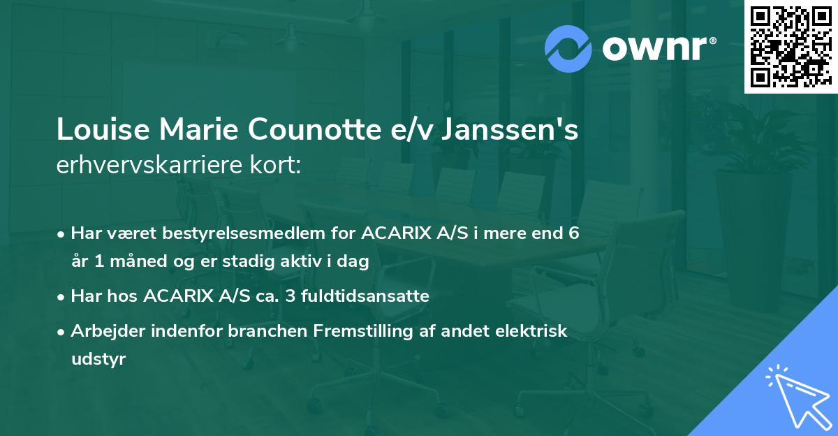 Louise Marie Counotte e/v Janssen's erhvervskarriere kort