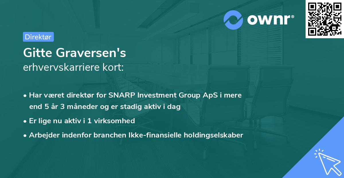 Gitte Graversen's erhvervskarriere kort