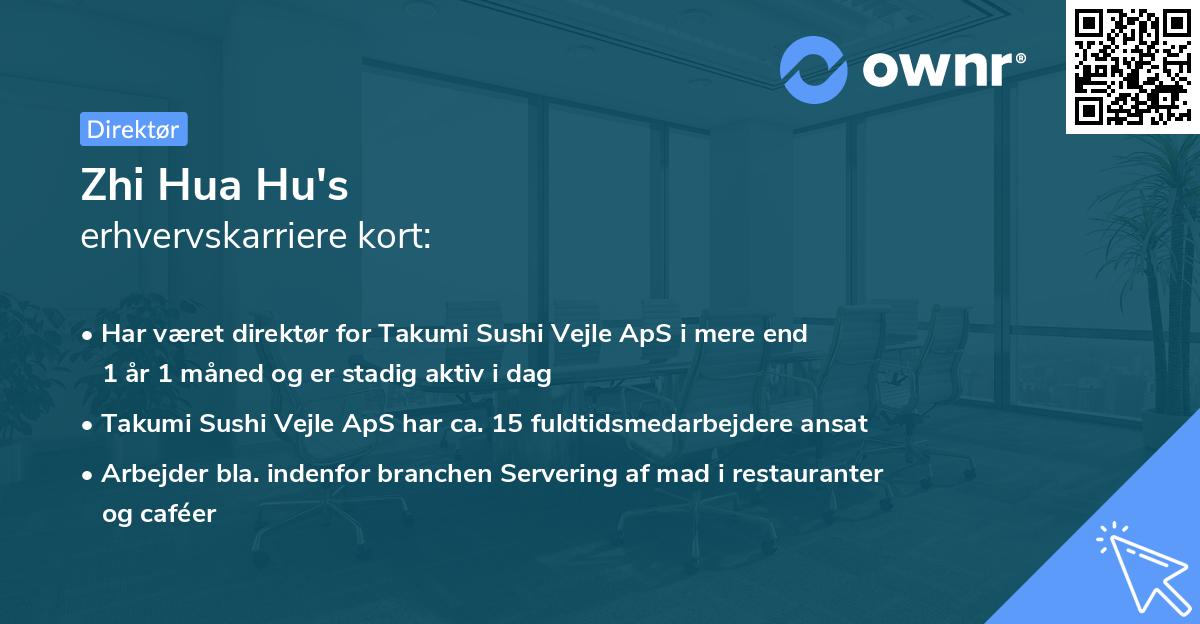 Zhi Hua Hu's erhvervskarriere kort