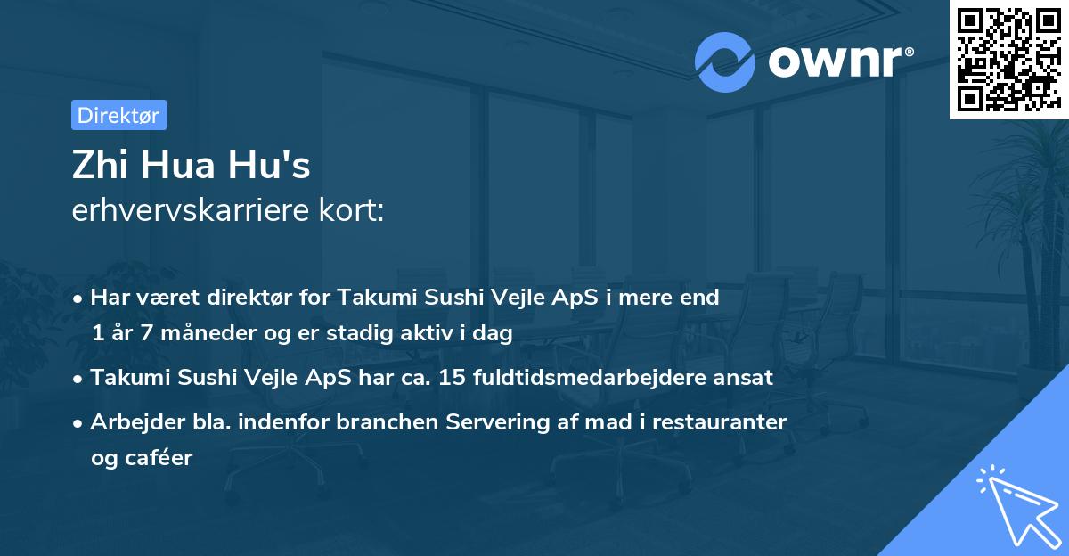 Zhi Hua Hu's erhvervskarriere kort
