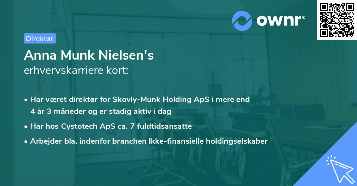 Anna Munk Nielsen's erhvervskarriere kort