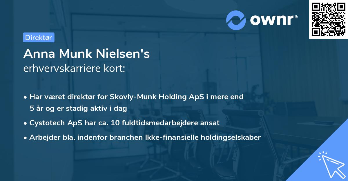 Anna Munk Nielsen's erhvervskarriere kort