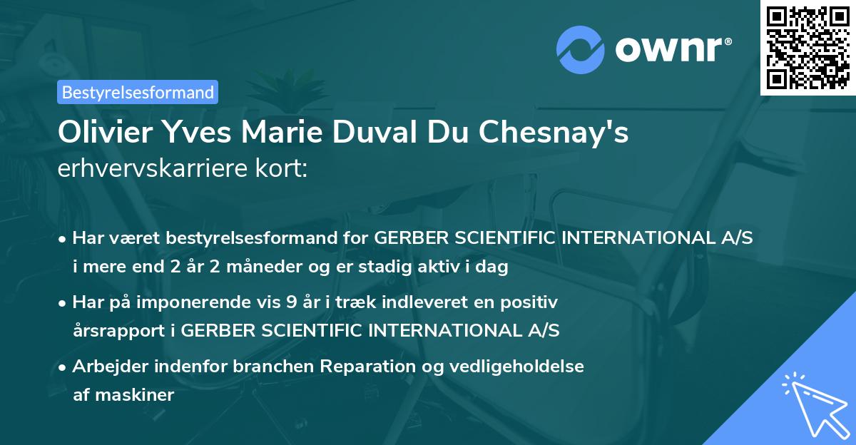Olivier Yves Marie Duval Du Chesnay's erhvervskarriere kort