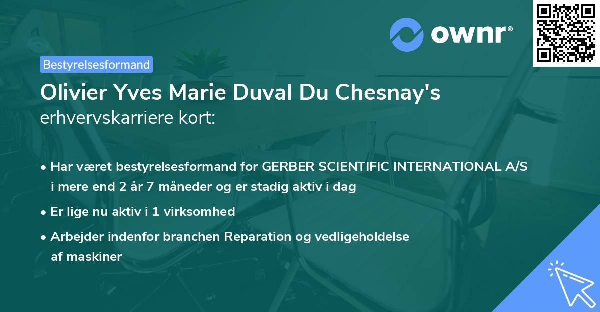 Olivier Yves Marie Duval Du Chesnay's erhvervskarriere kort