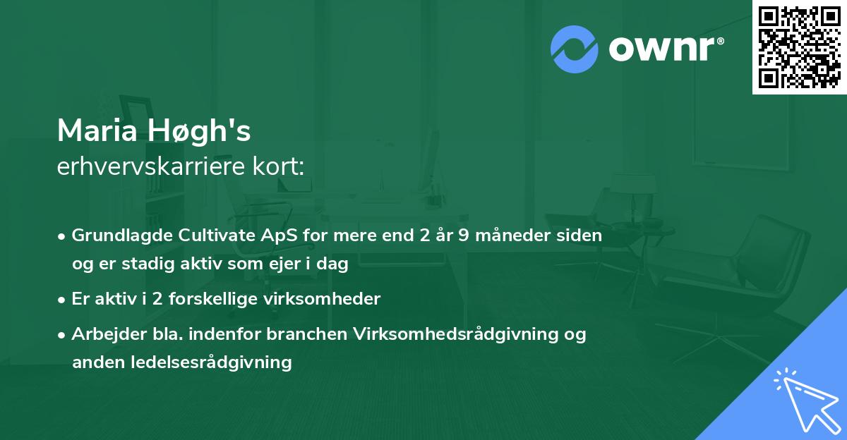Maria Høgh's erhvervskarriere kort