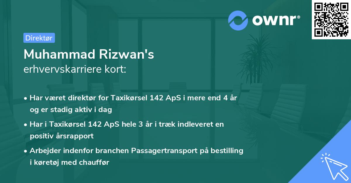 Muhammad Rizwan's erhvervskarriere kort