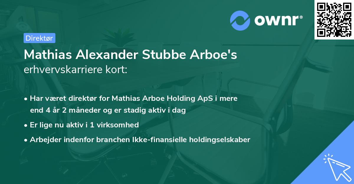 Mathias Alexander Stubbe Arboe's erhvervskarriere kort