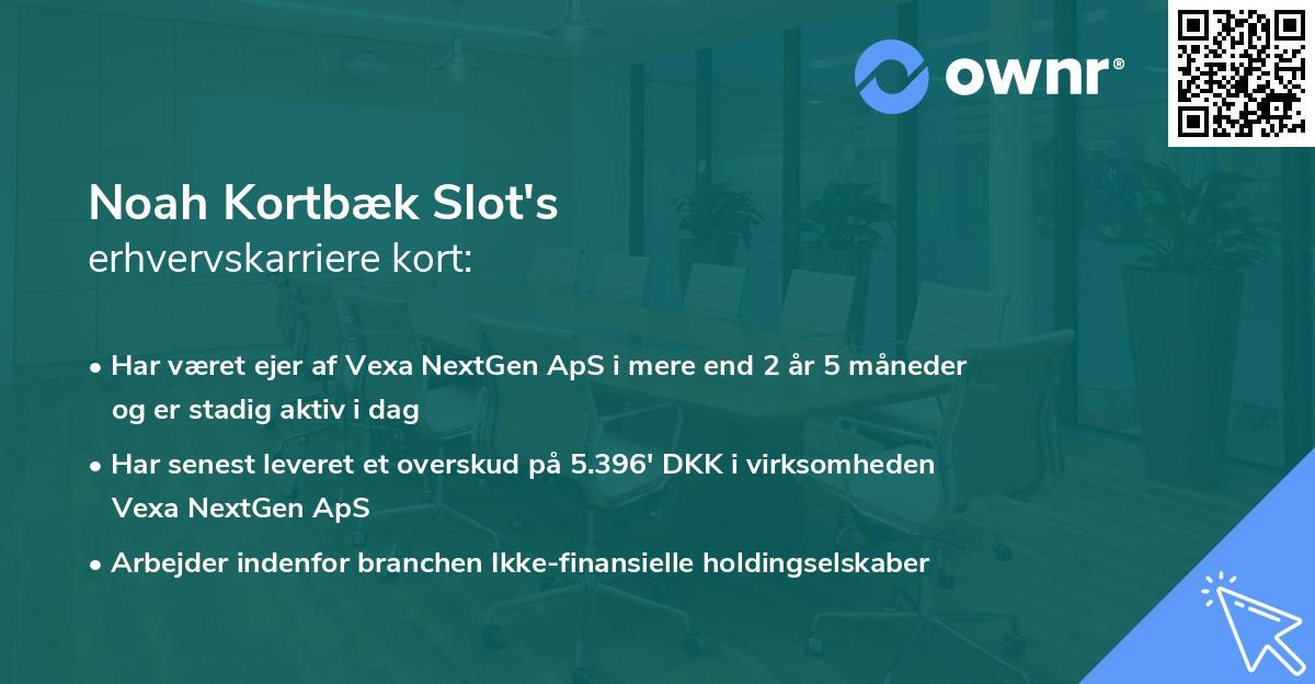 Noah Kortbæk Slot's erhvervskarriere kort