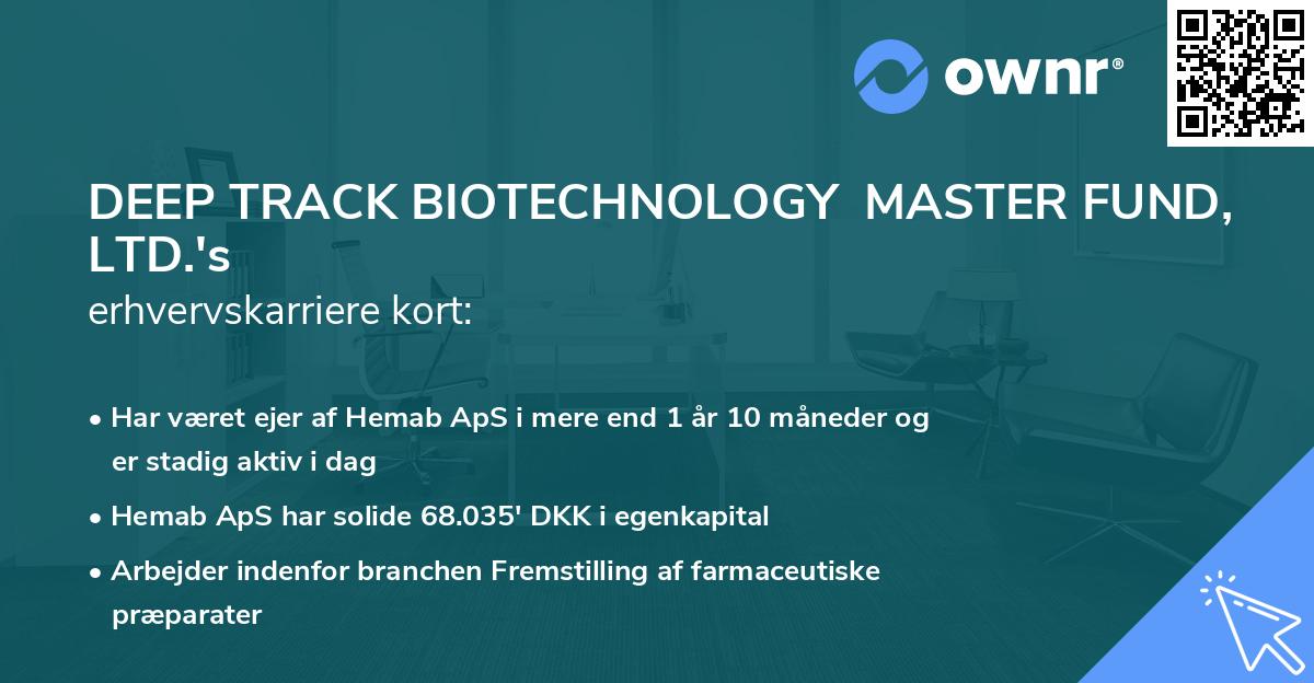 DEEP TRACK BIOTECHNOLOGY  MASTER FUND, LTD.'s erhvervskarriere kort