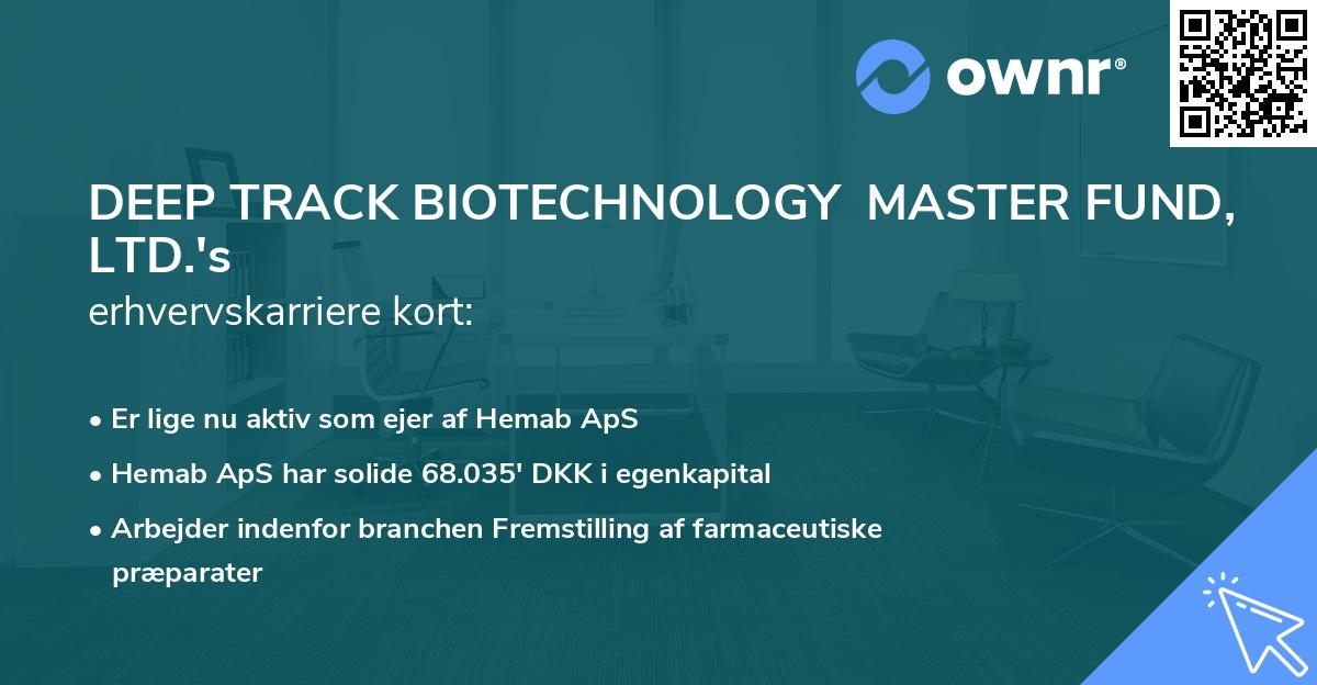 DEEP TRACK BIOTECHNOLOGY  MASTER FUND, LTD.'s erhvervskarriere kort