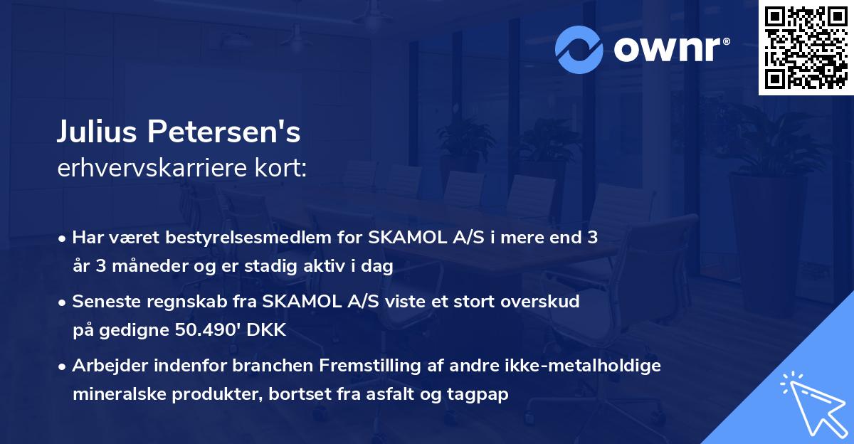 Julius Petersen's erhvervskarriere kort