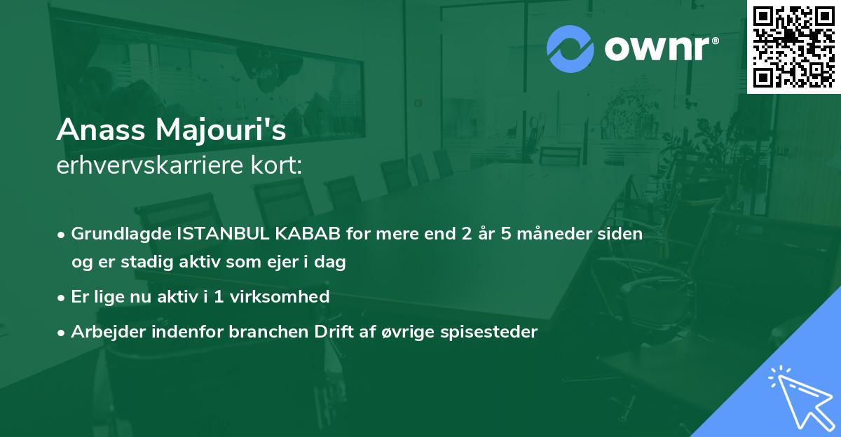 Anass Majouri's erhvervskarriere kort