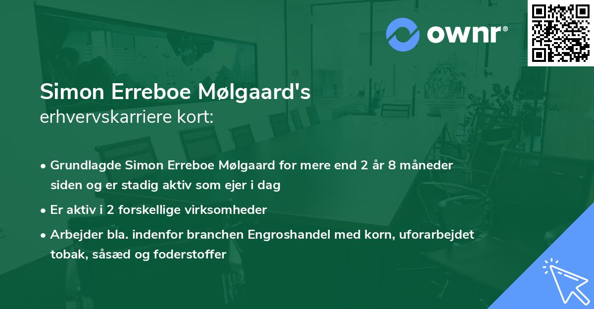 Simon Erreboe Mølgaard's erhvervskarriere kort