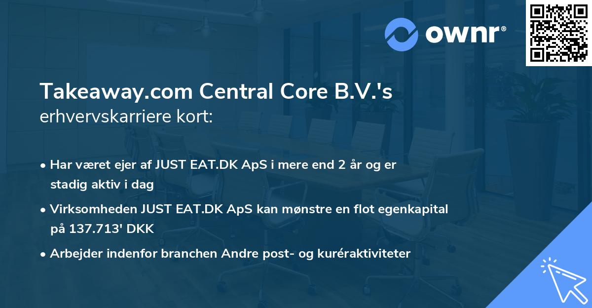 Takeaway.com Central Core B.V.'s erhvervskarriere kort