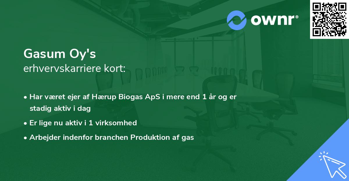 Gasum Oy's erhvervskarriere kort