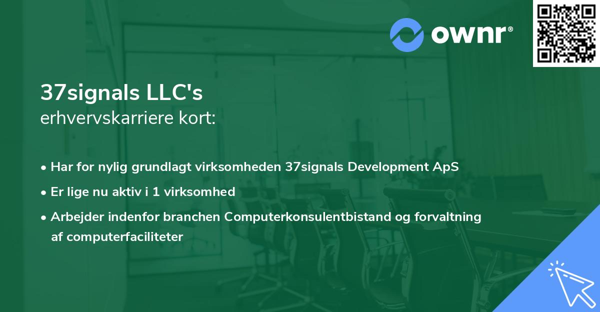 37signals LLC's erhvervskarriere kort