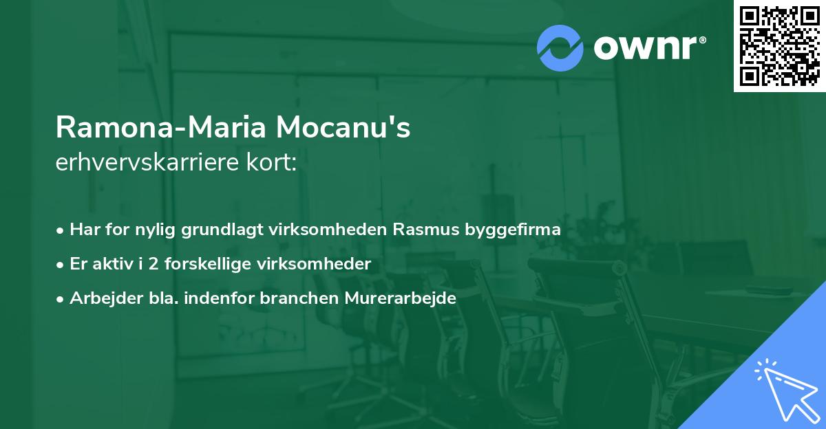 Ramona-Maria Mocanu's erhvervskarriere kort