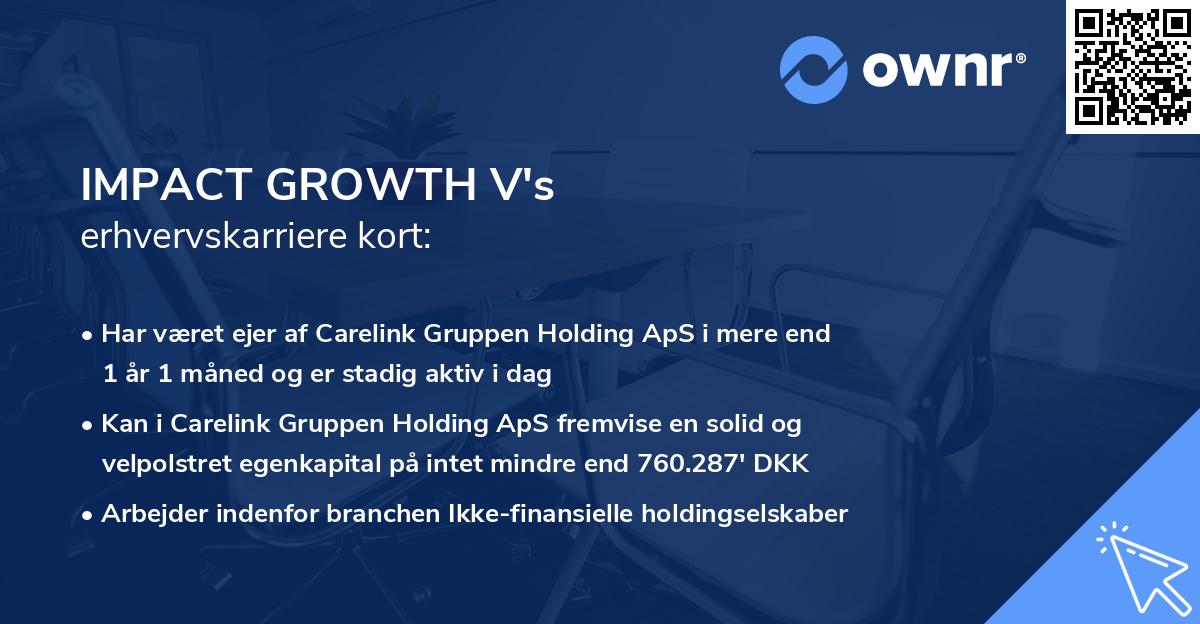 IMPACT GROWTH V's erhvervskarriere kort