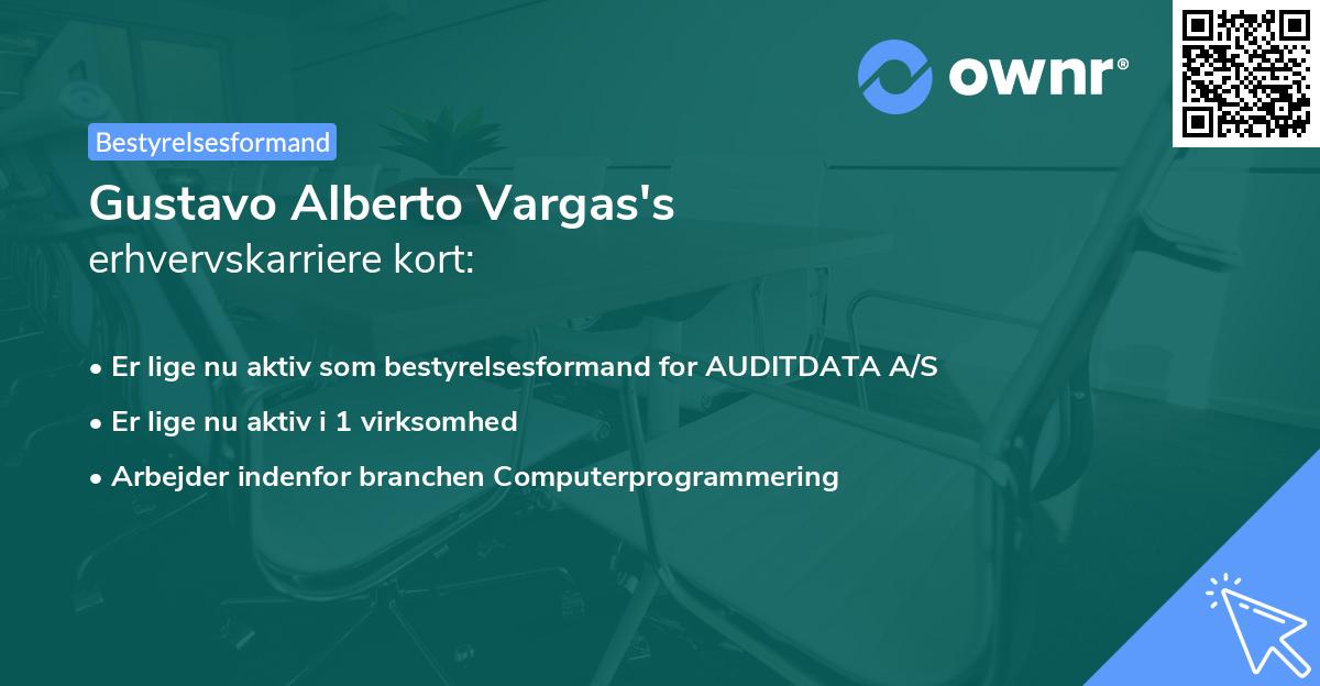 Gustavo Alberto Vargas's erhvervskarriere kort
