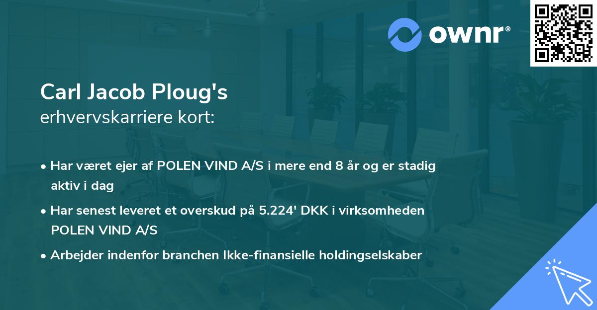 Carl Jacob Ploug's erhvervskarriere kort