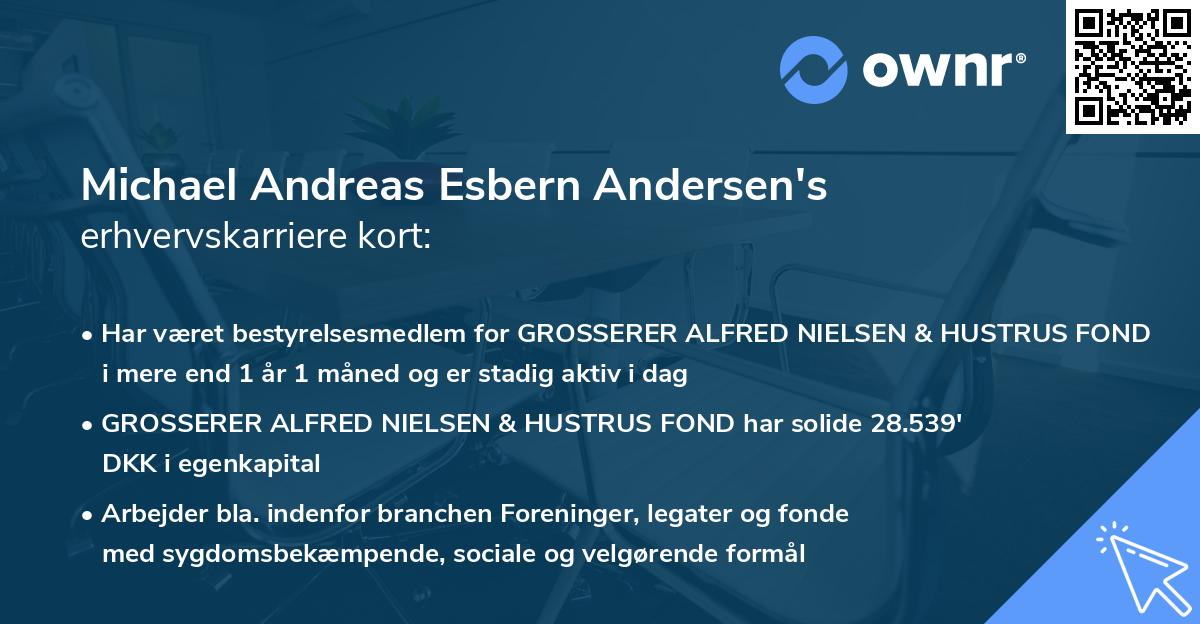 Michael Andreas Esbern Andersen's erhvervskarriere kort