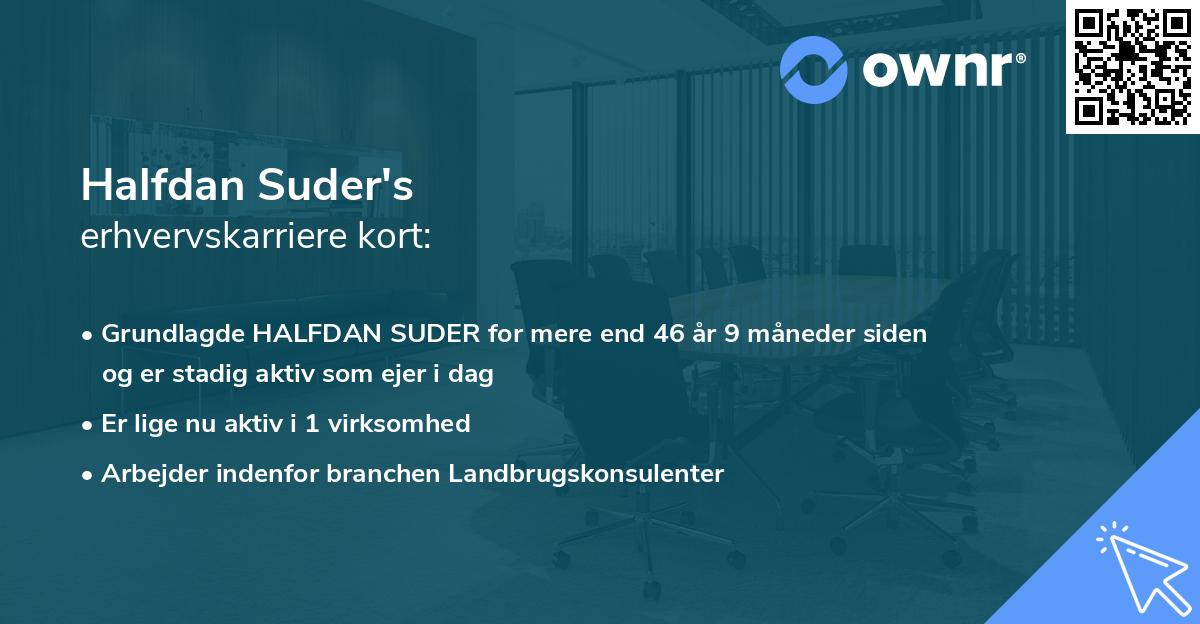 Halfdan Suder's erhvervskarriere kort