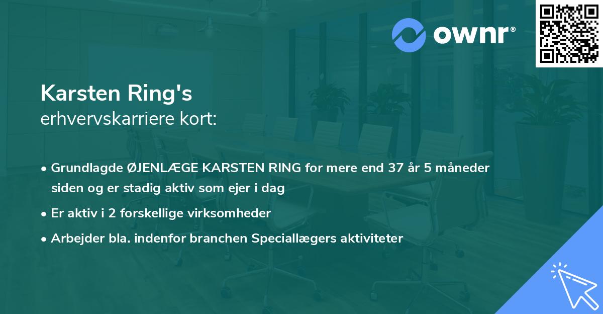 Karsten Ring's erhvervskarriere kort