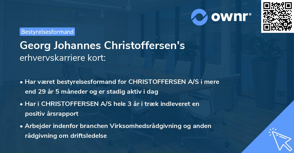 Georg Johannes Christoffersen's erhvervskarriere kort