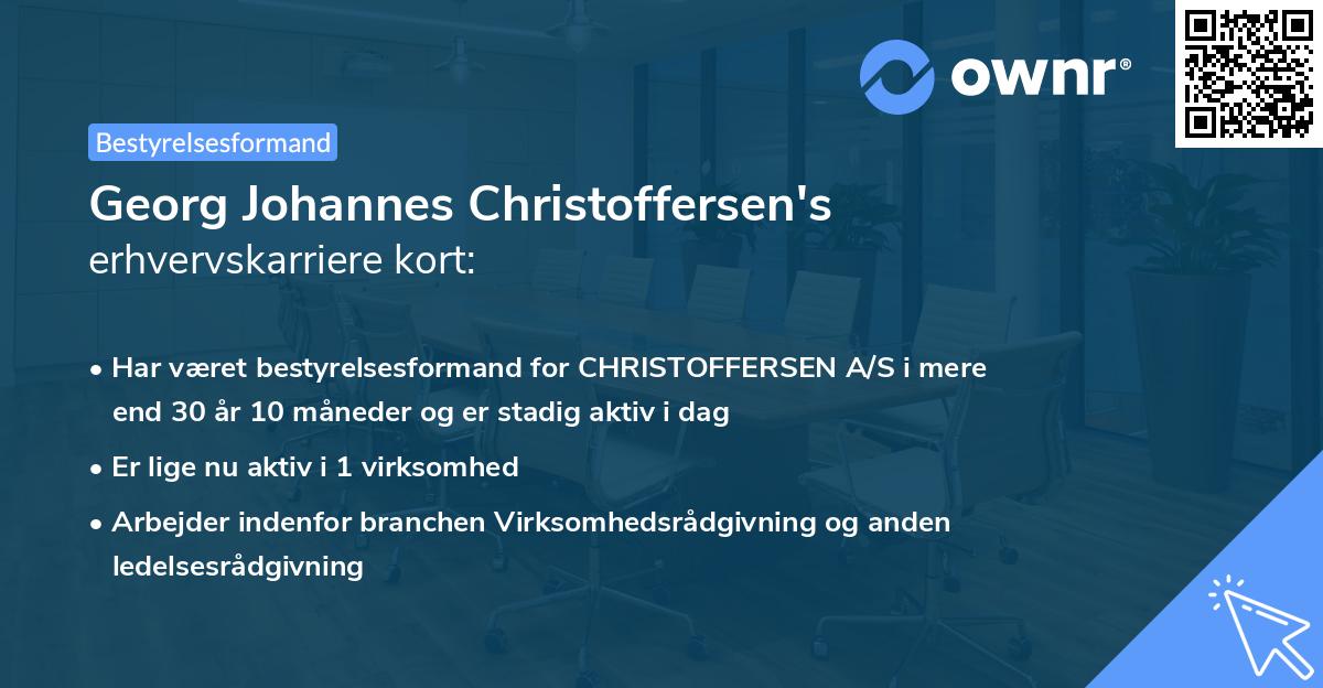 Georg Johannes Christoffersen's erhvervskarriere kort