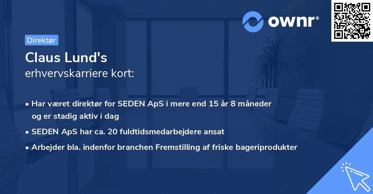 Claus Lund's erhvervskarriere kort