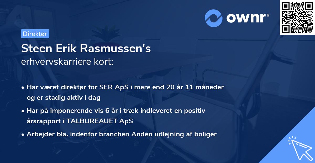 Steen Erik Rasmussen's erhvervskarriere kort