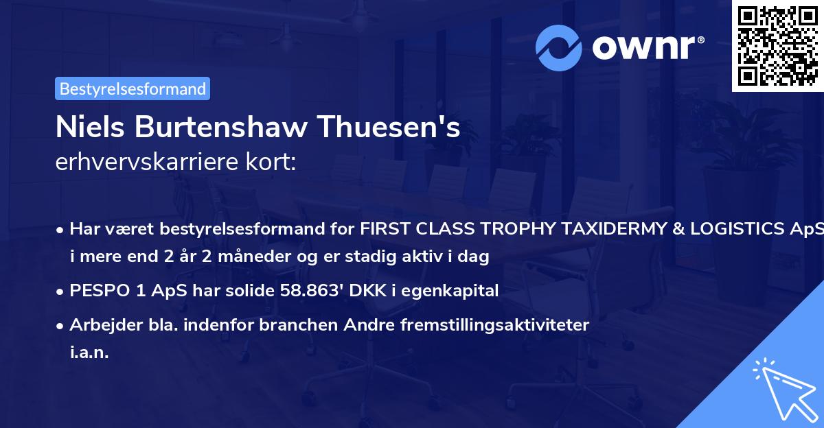 Niels Burtenshaw Thuesen's erhvervskarriere kort