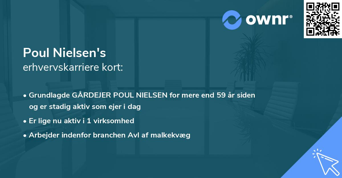Poul Nielsen's erhvervskarriere kort