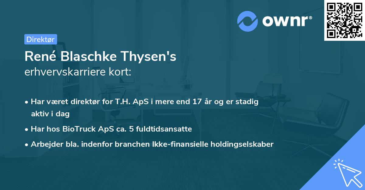 René Blaschke Thysen's erhvervskarriere kort