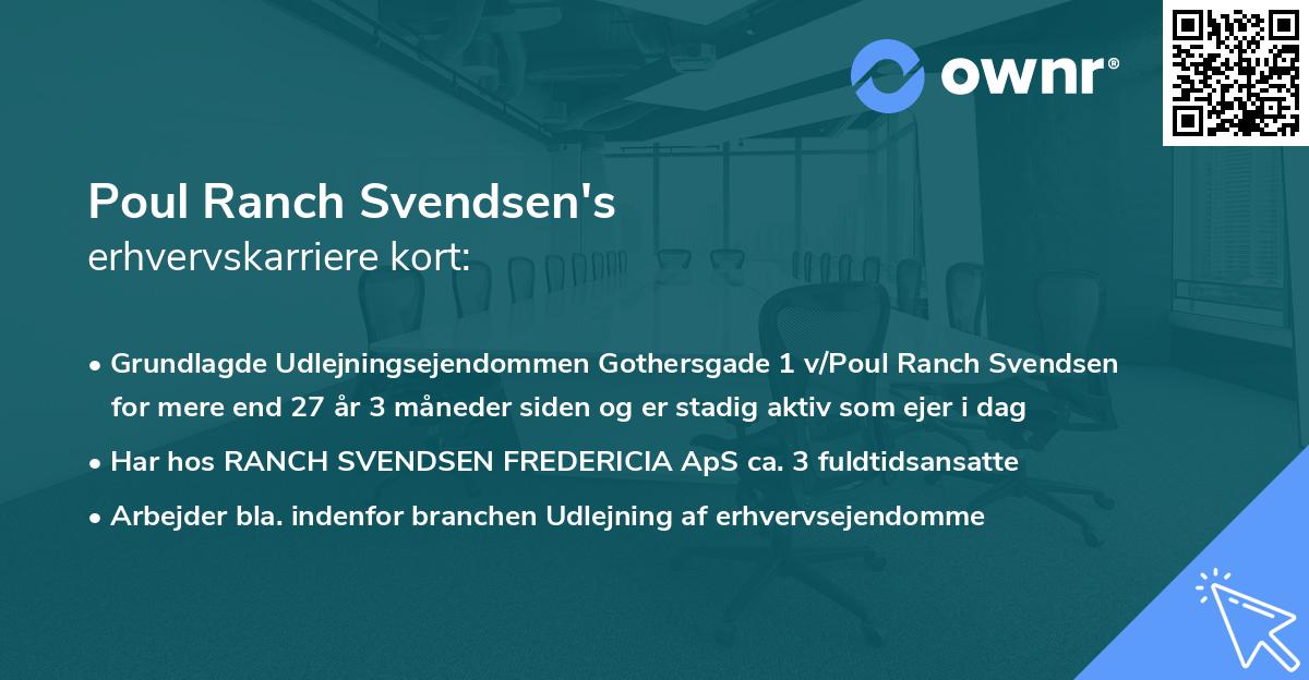 tofu etik Konkurrence Poul Ranch Svendsen - Ownr.dk
