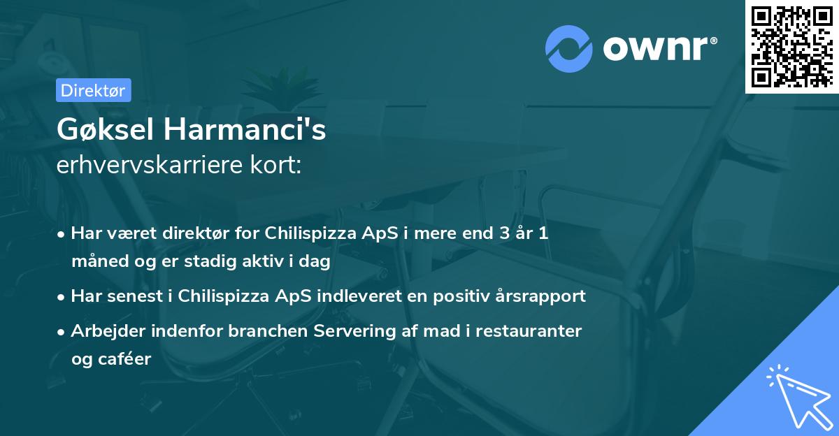 Gøksel Harmanci's erhvervskarriere kort