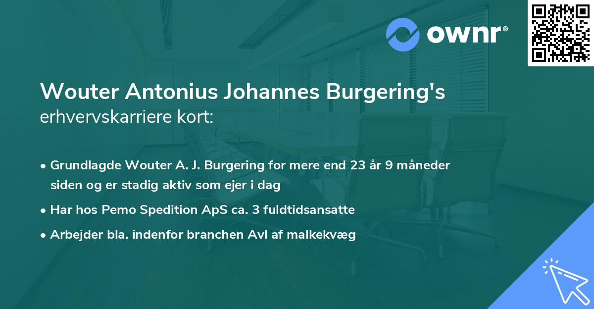 Wouter Antonius Johannes Burgering's erhvervskarriere kort